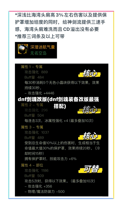 dnf剑魂改版(dnf剑魂装备改版最强搭配)