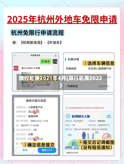 限行轮换2021年4月(限行轮换2022)-第3张图片